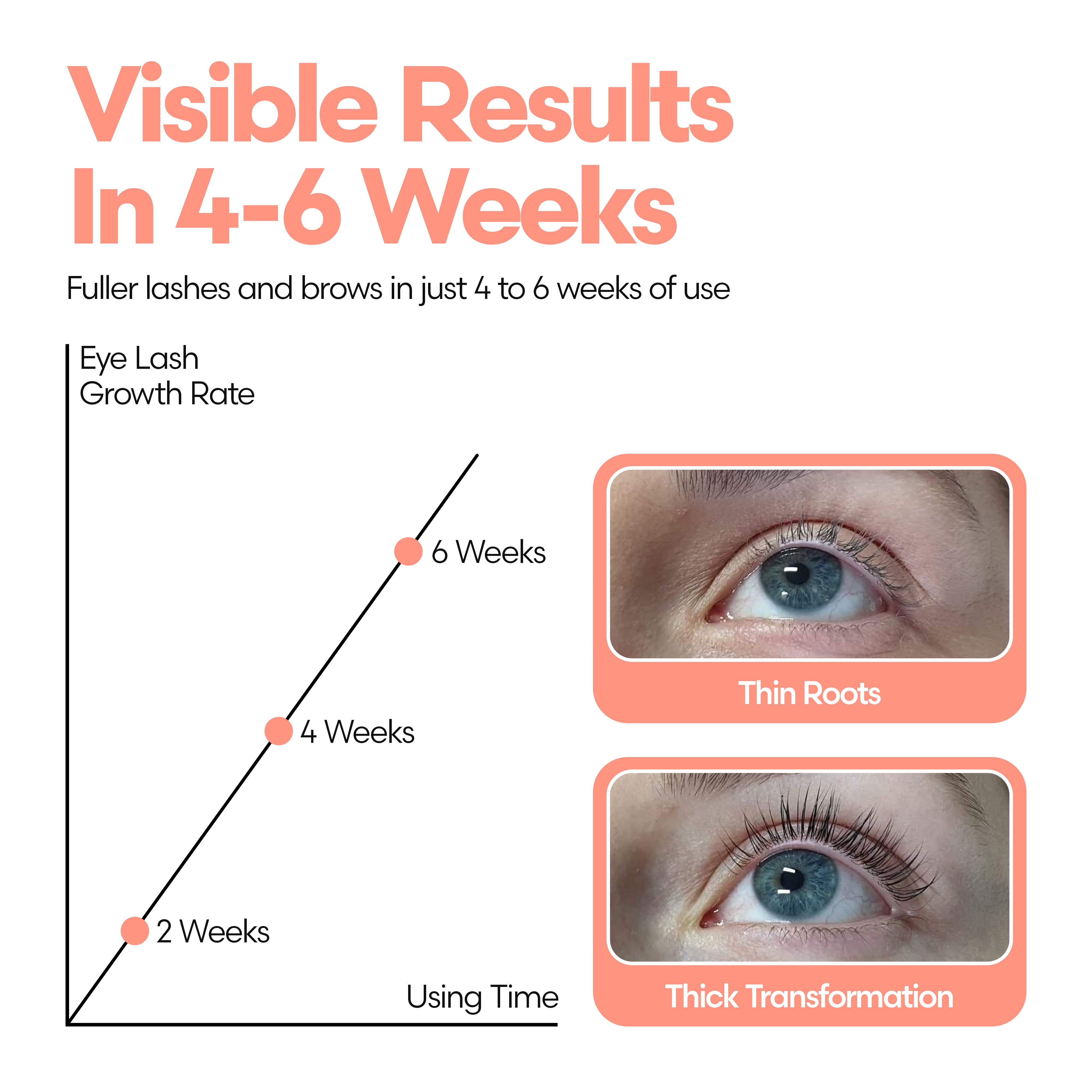 Beauty B!tch Lash & Brow Serum